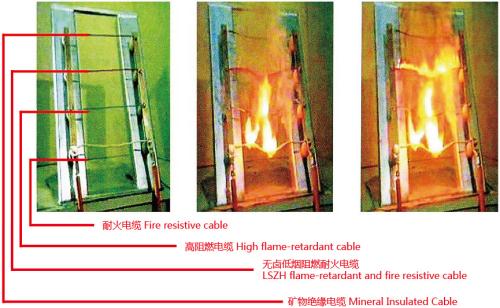 消防中常用的电线电缆有哪些?